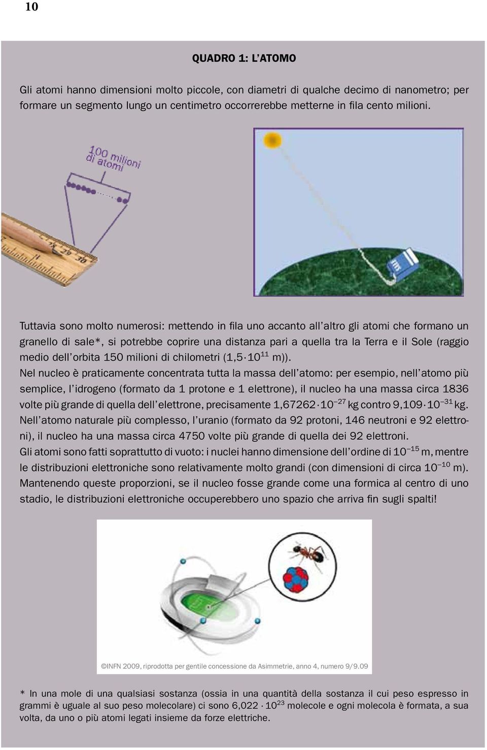 dell orbita 150 milioni di chilometri (1,5 10 11 m)).