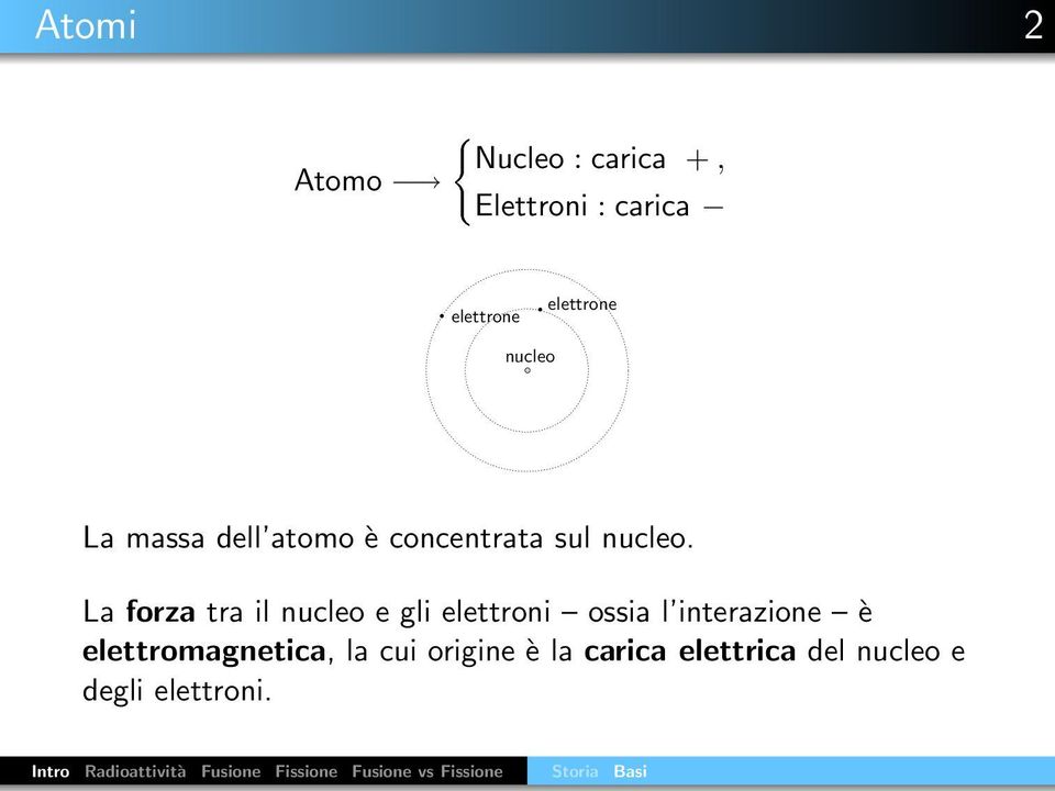 La forza tra il nucleo e gli elettroni ossia l interazione è elettromagnetica, la cui