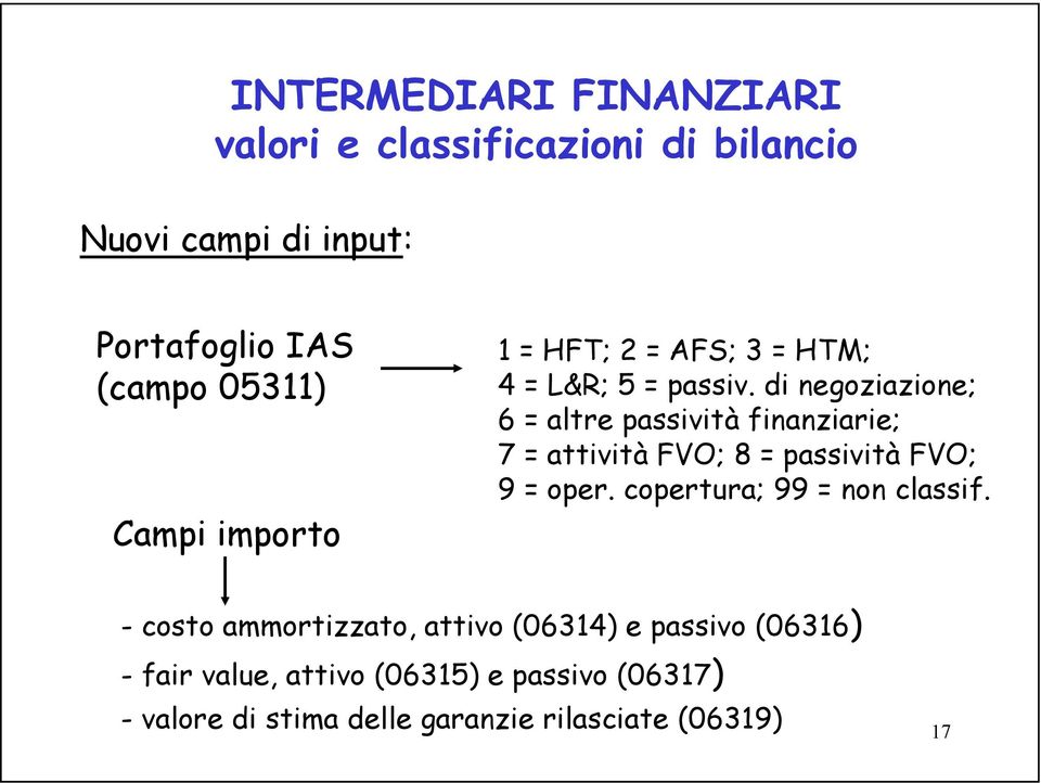 di negoziazione; 6 = altre passività finanziarie; 7 = attività FVO; 8 = passività FVO; 9 = oper.