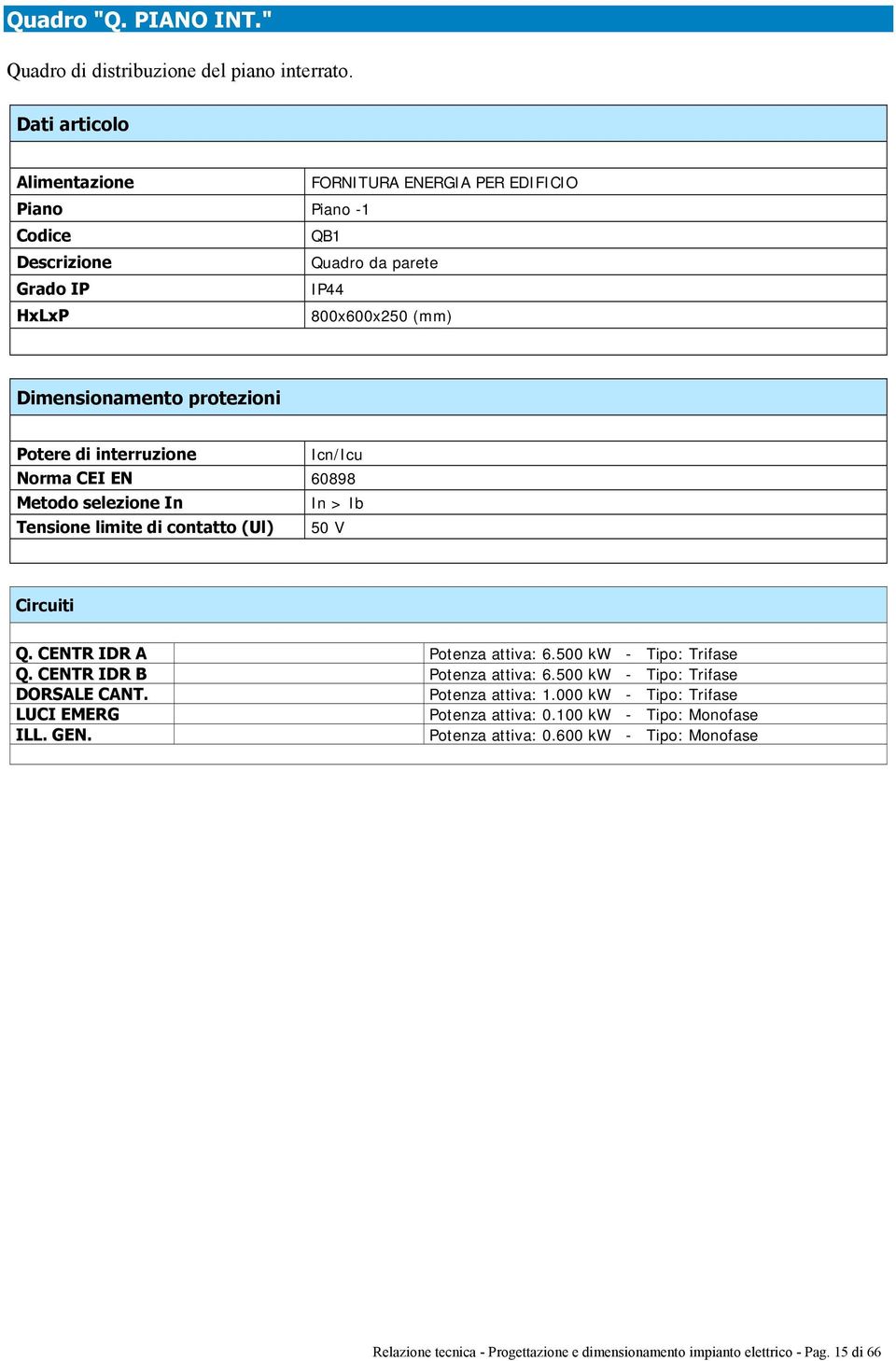 Potere di interruzione Icn/Icu Norma CEI EN 60898 Metodo selezione In In > Ib Tensione limite di contatto (Ul) 50 V Circuiti Q. CENTR IDR A Potenza attiva: 6.500 kw - Tipo: Trifase Q.