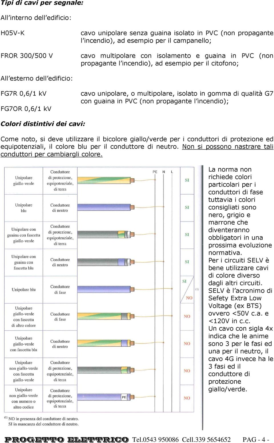 G7 con guaina in PVC (non propagante l incendio); Colori distintivi dei cavi: Come noto, si deve utilizzare il bicolore giallo/verde per i conduttori di protezione ed equipotenziali, il colore blu