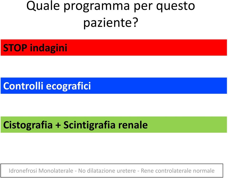 Controlli ecografici