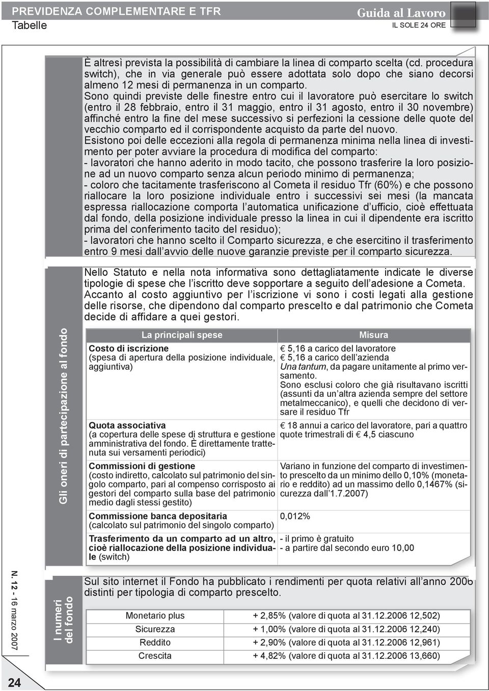 Sono quindi previste delle finestre entro cui il lavoratore può esercitare lo switch (entro il 28 febbraio, entro il 31 maggio, entro il 31 agosto, entro il 30 novembre) affinché entro la fine del