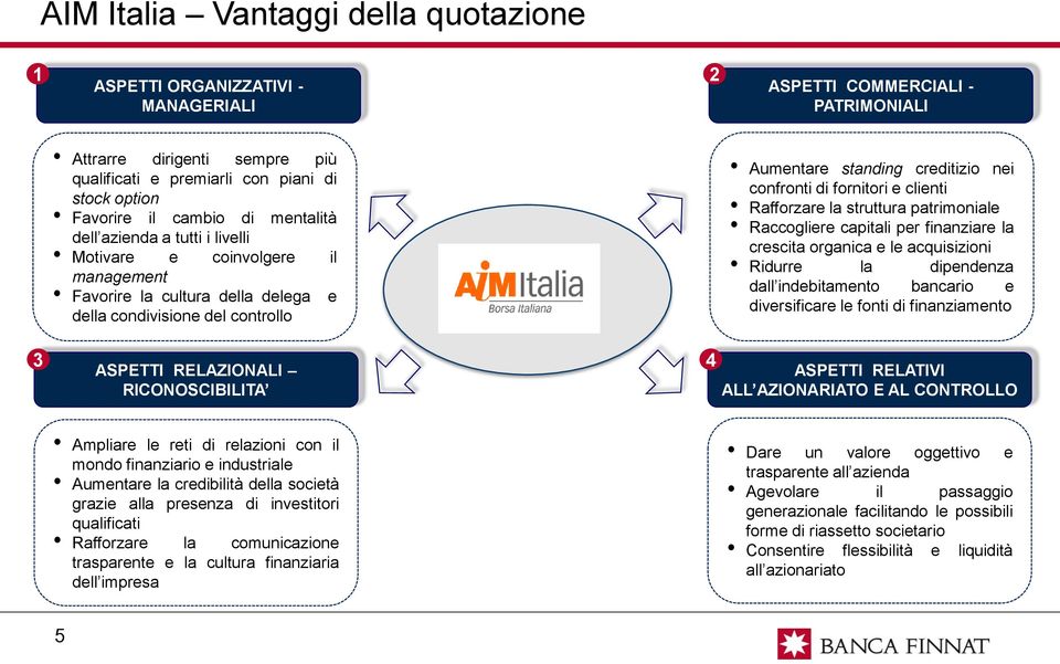 nei confronti di fornitori e clienti Rafforzare la struttura patrimoniale Raccogliere capitali per finanziare la crescita organica e le acquisizioni Ridurre la dipendenza dall indebitamento bancario