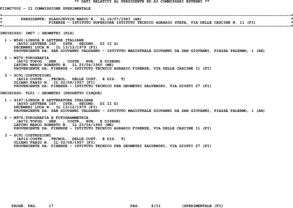 11 (FI) * INDIRIZZO: IM07 - GEOMETRI (PLS) 1 - M540:LINGUA E LETTERE ITALIANE (A050:LETTERE IST. ISTR. SECOND. DI II G) DECEMBRI LUCA N.