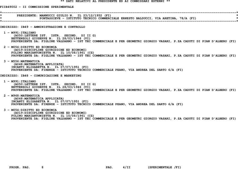 SECOND. DI II G) BETTENZOLI GIUSEPPE N. IL 28/03/1946 (VI) PROVENIENTE DA: FIGLINE VALDARNO - IST TEC COMMERCIALE E PER GEOMETRI GIORGIO VASARI, P.