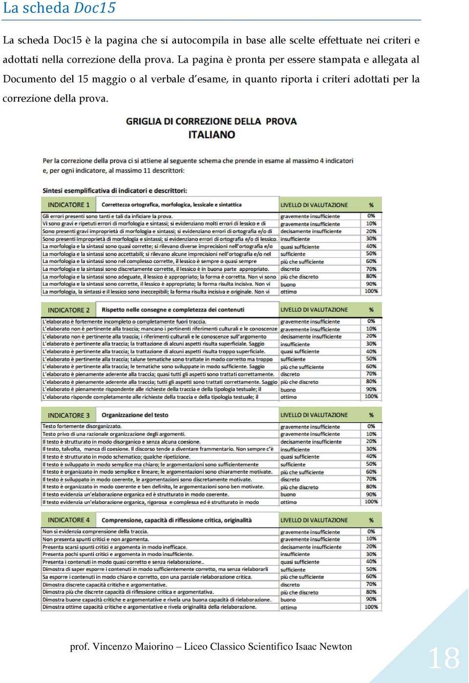 La pagina è pronta per essere stampata e allegata al Documento del 15 maggio o