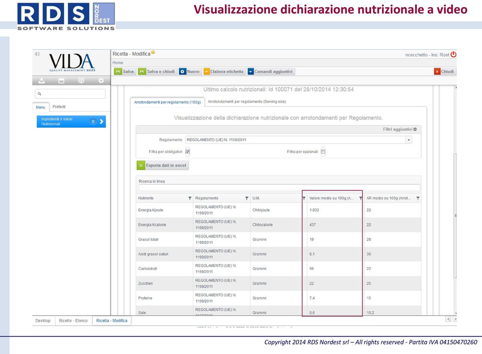 Elaborazione nutrizionale