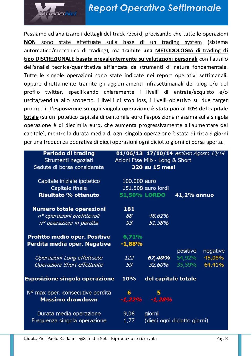 Tutte le singole operazioni sono state indicate nei report operativi settimanali, oppure direttamente tramite gli aggiornamenti infrasettimanali del blog e/o del profilo twitter, specificando