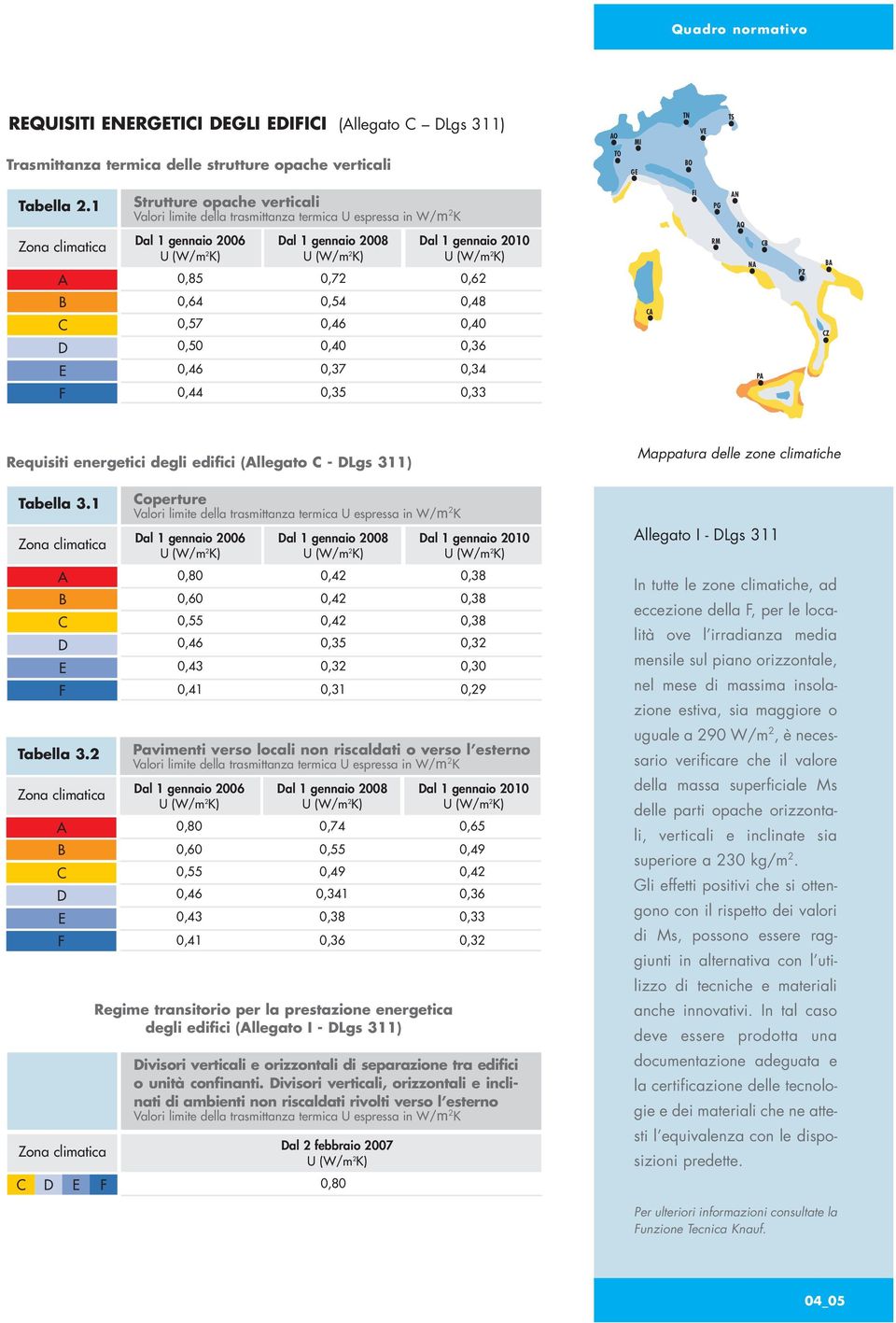 U (W/m 2 K) 0,85 0,72 0,62 0,64 0,54 0,48 0,57 0,46 0,40 0,50 0,40 0,36 0,46 0,37 0,34 0,44 0,35 0,33 CA FI PG RM AN AQ CB NA PA PZ BA CZ Requisiti energetici degli edifici (Allegato C - DLgs 311)
