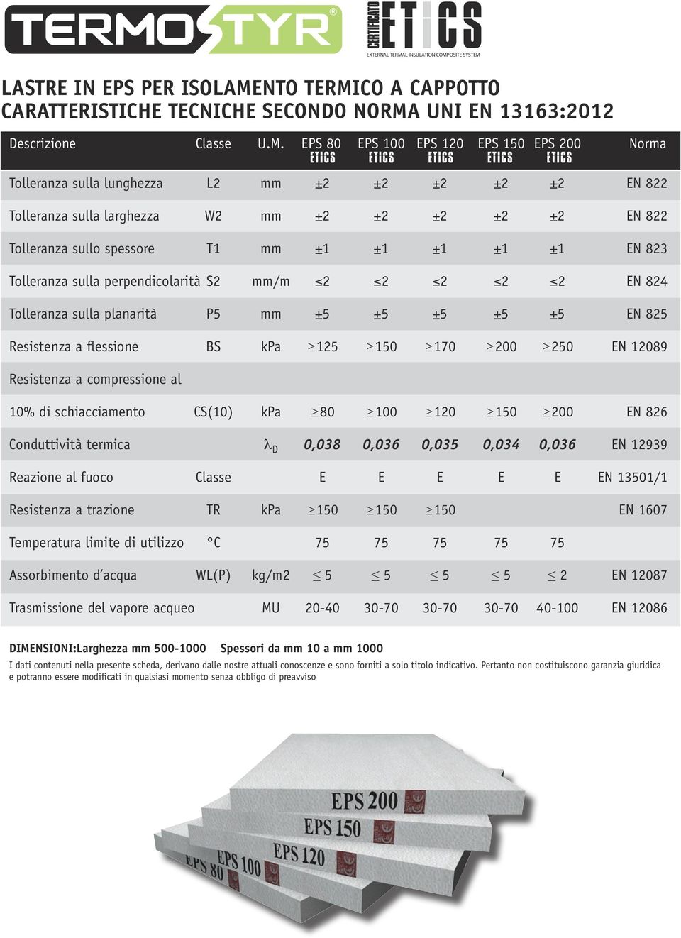 OSITE SYSTEM 