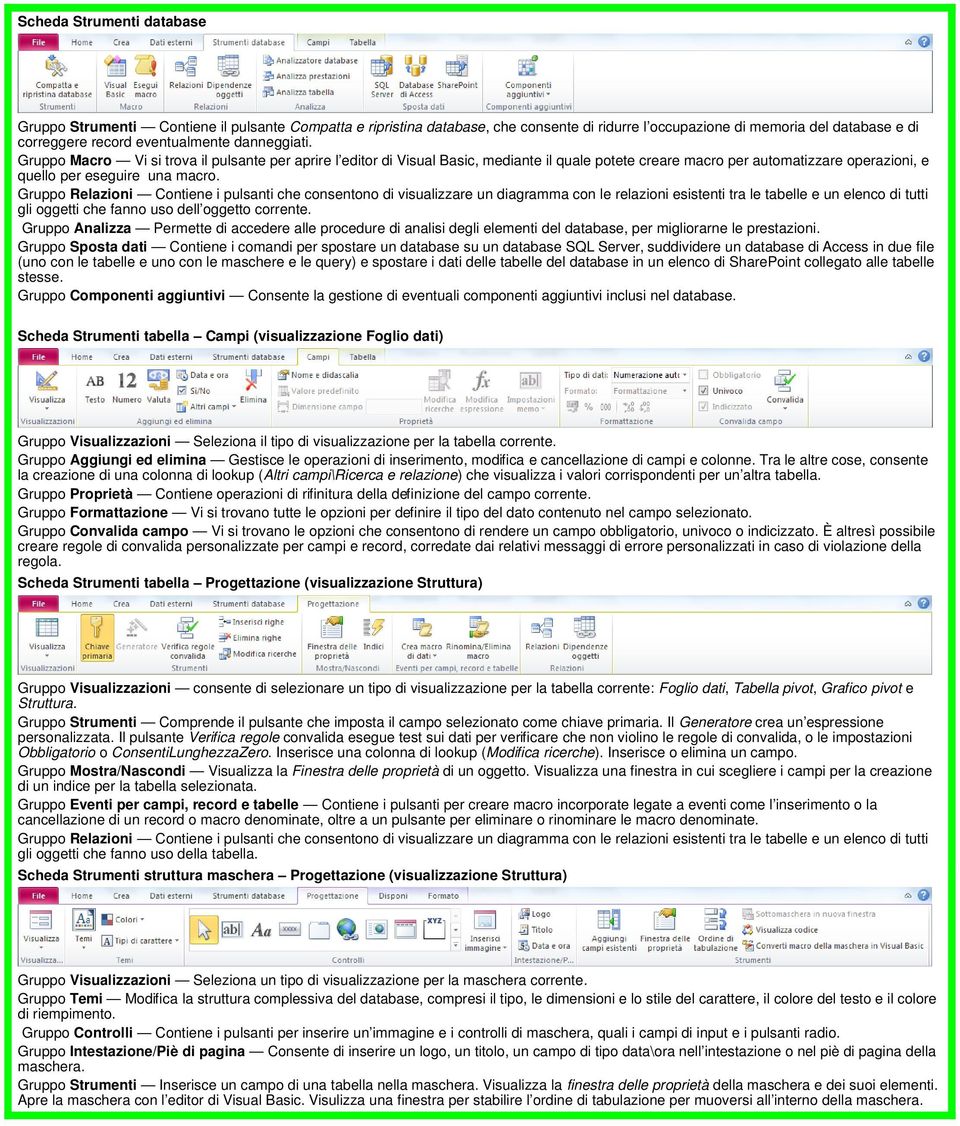 Gruppo Relazioni Contiene i pulsanti che consentono di visualizzare un diagramma con le relazioni esistenti tra le tabelle e un elenco di tutti gli oggetti che fanno uso dell oggetto corrente.