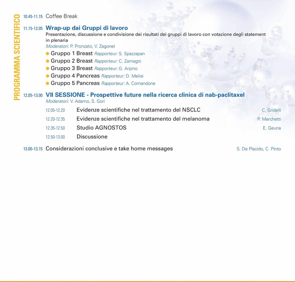 Zagonel Gruppo 1 Breast Rapporteur: S. Spazzapan Gruppo 2 Breast Rapporteur: C. Zamagni Gruppo 3 Breast Rapporteur: G. Arpino Gruppo 4 Pancreas Rapporteur: D. Melisi Gruppo 5 Pancreas Rapporteur: A.