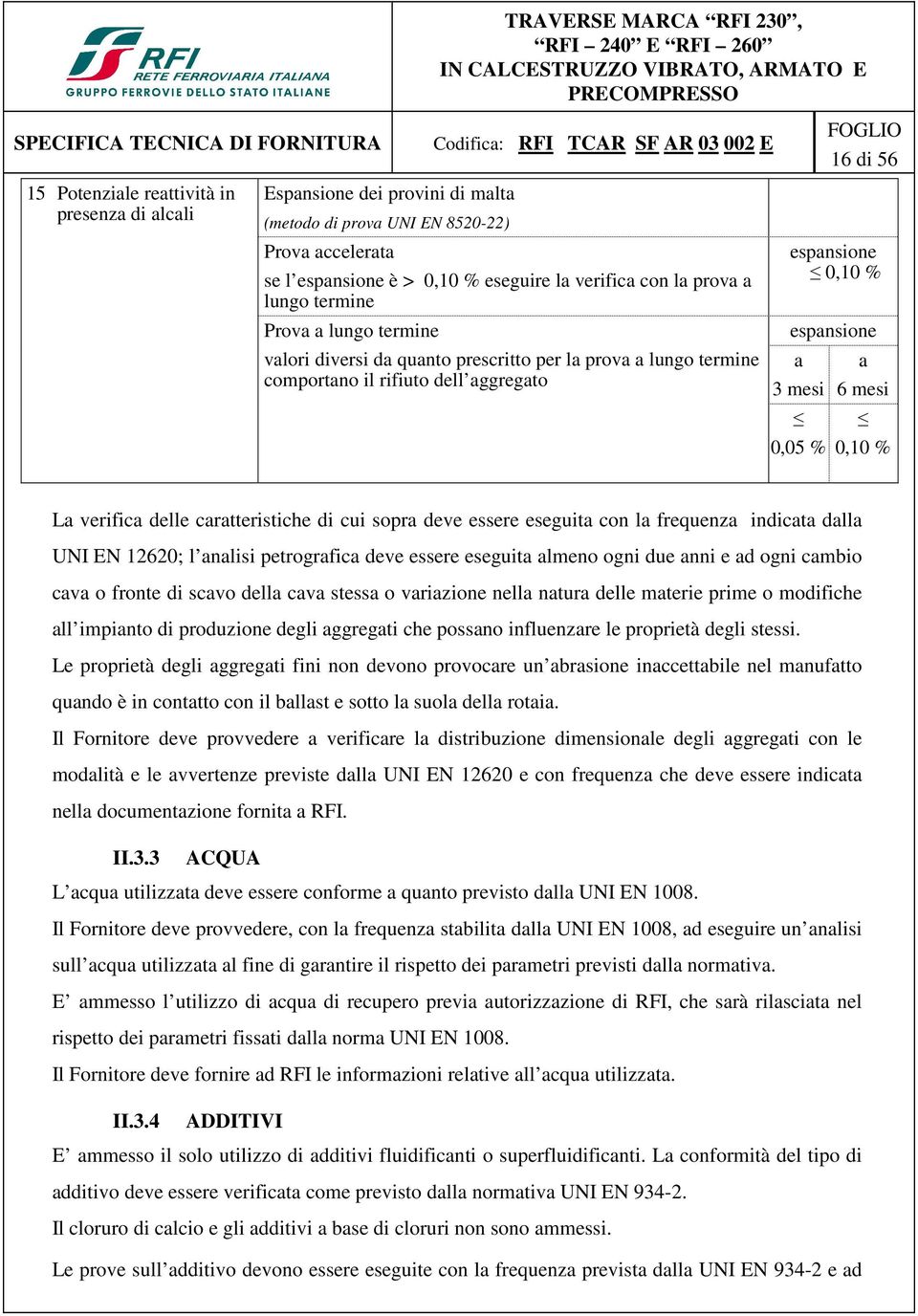 espansione a 3 mesi 0,05 % a 6 mesi 0,10 % La verifica delle caratteristiche di cui sopra deve essere eseguita con la frequenza indicata dalla UNI EN 12620; l analisi petrografica deve essere