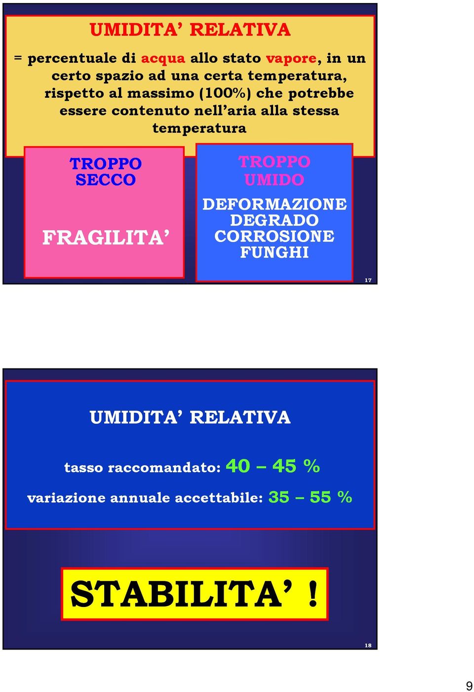 temperatura TROPPO SECCO FRAGILITA TROPPO UMIDO DEFORMAZIONE DEGRADO CORROSIONE FUNGHI 17