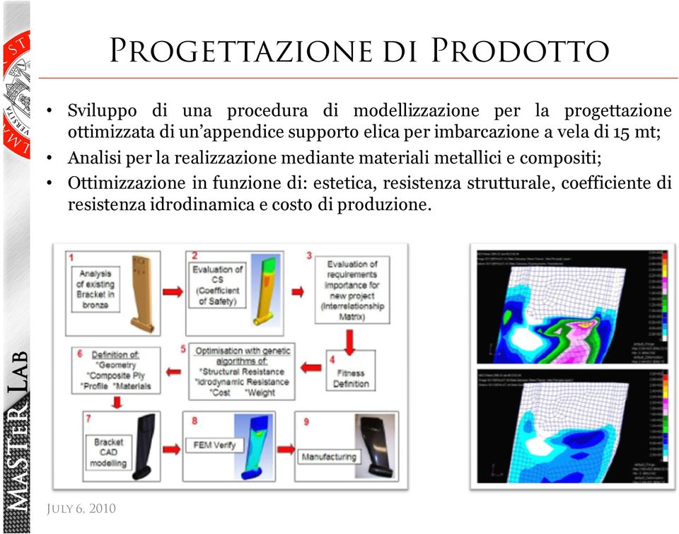 realizzazione mediante materiali metallici e compositi; Ottimizzazione in funzione di: