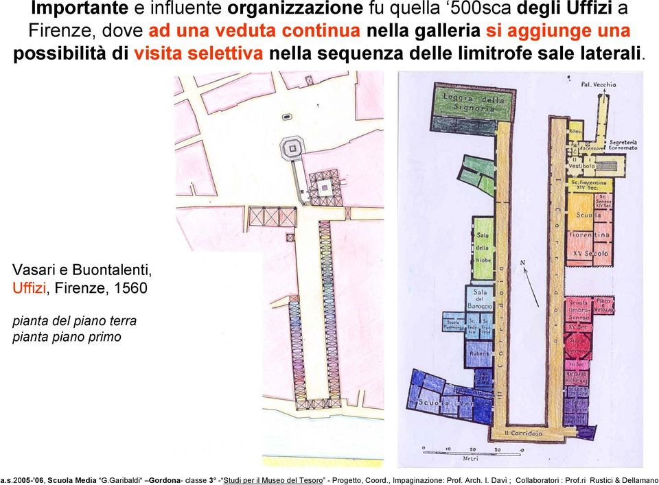 possibilità di visita selettiva nella sequenza delle limitrofe sale