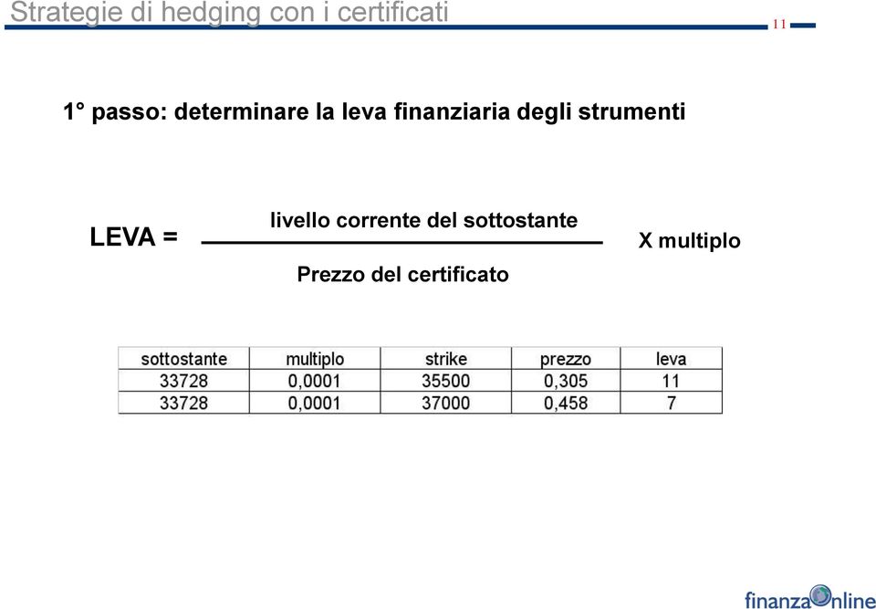 = livello corrente del