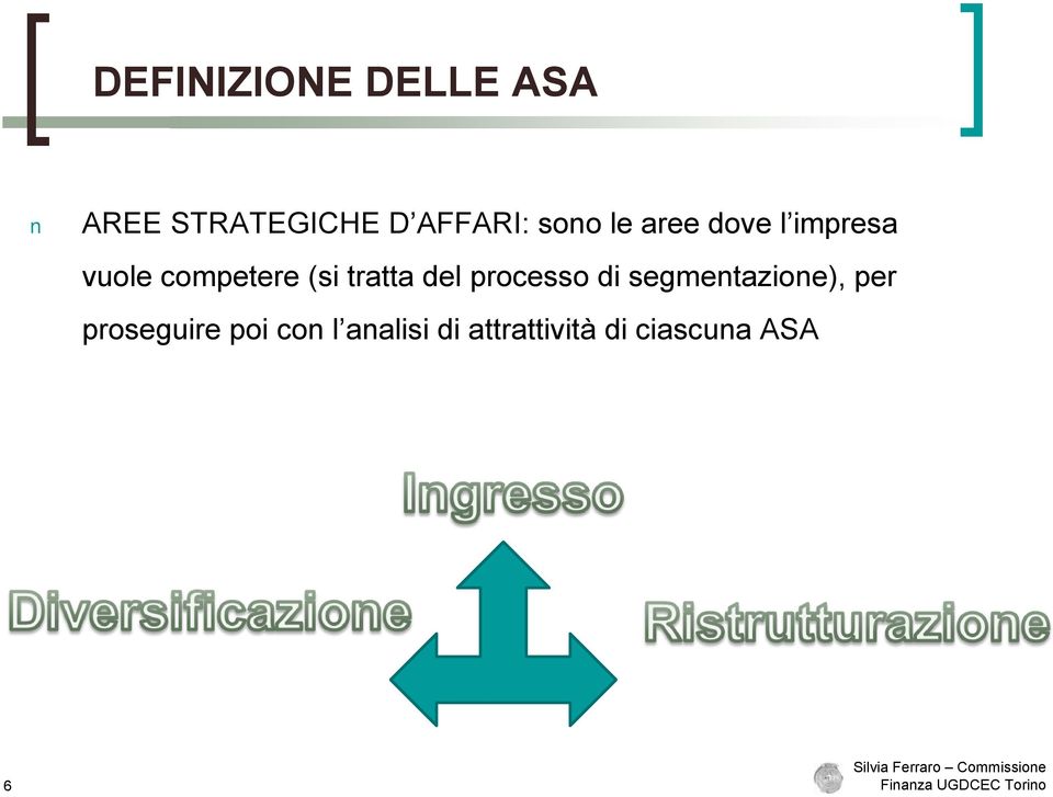 tratta del processo di segmentazione), per