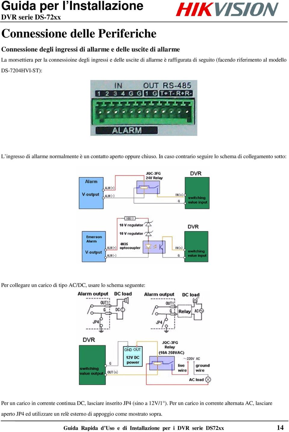 In caso contrario seguire lo schema di collegamento sotto: Per collegare un carico di tipo AC/DC, usare lo schema seguente: Per un carico in corrente continua DC, lasciare