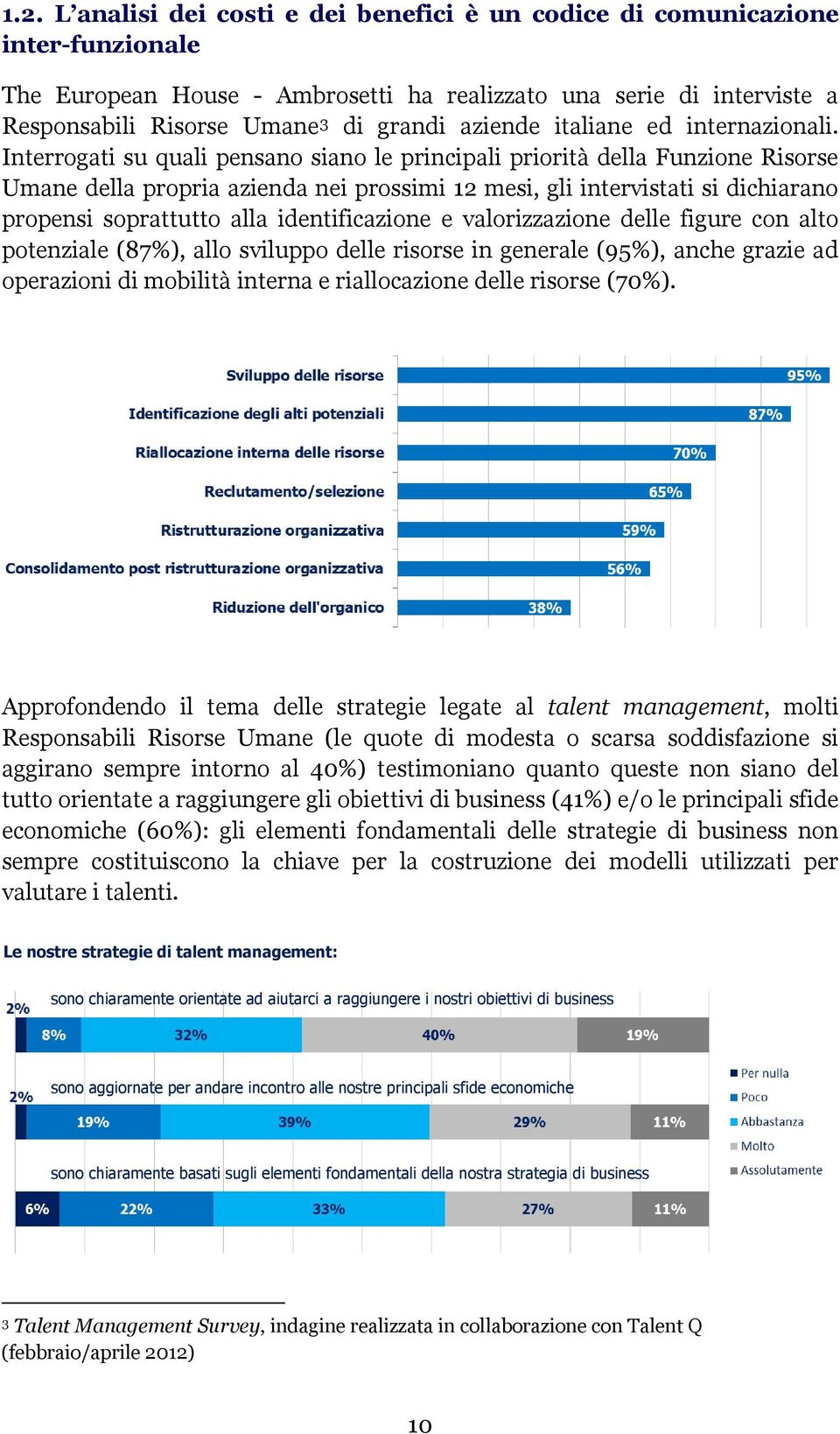 Interrogati su quali pensano siano le principali priorità della Funzione Risorse Umane della propria azienda nei prossimi 12 mesi, gli intervistati si dichiarano propensi soprattutto alla