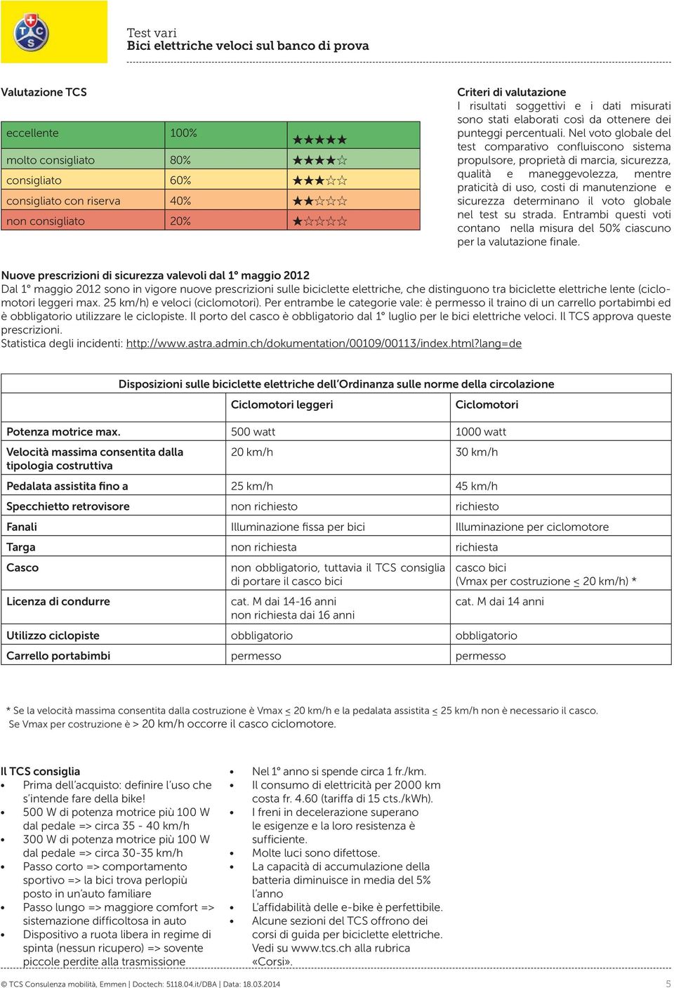 Nel voto globale del test comparativo confluiscono sistema propulsore, proprietà di marcia, sicurezza, qualità e maneggevolezza, mentre praticità di uso, costi di manutenzione e sicurezza determinano