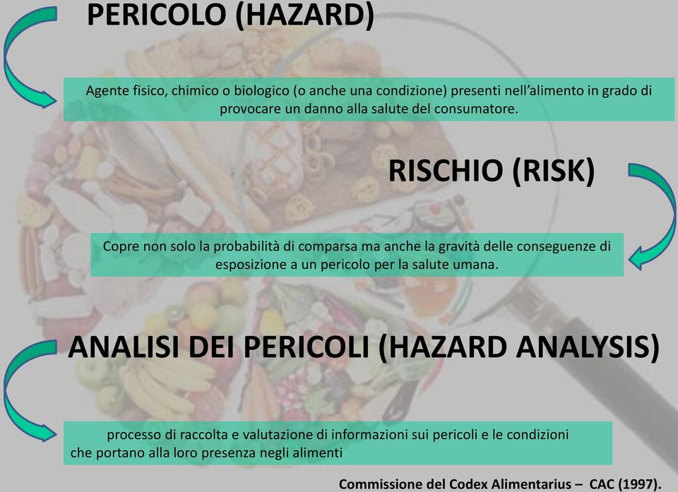 RISCHIO (RISK) Copre non solo la probabilità di comparsa ma anche la gravità delle conseguenze di esposizione a un pericolo per