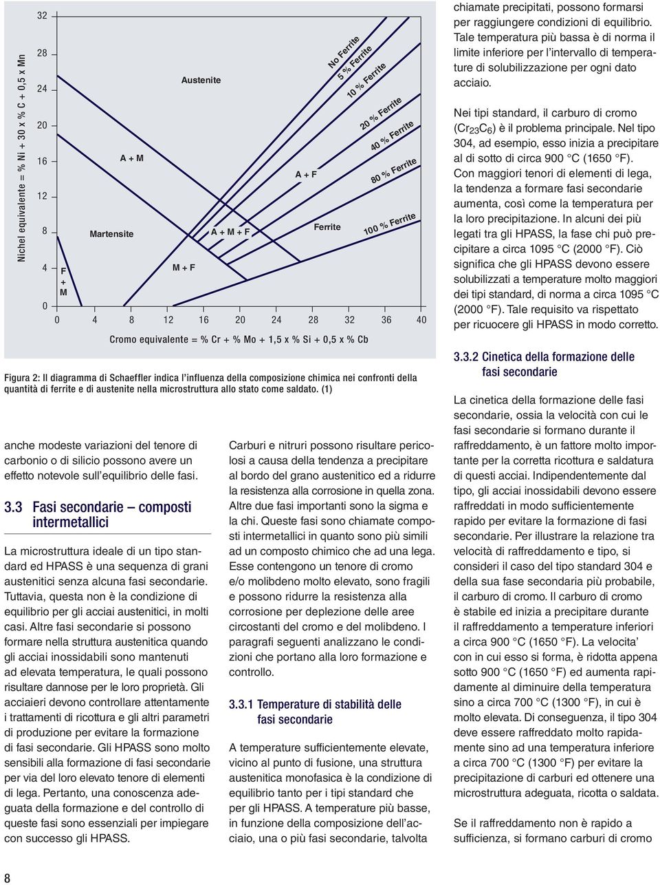 (1) anche modeste variazioni del tenore di carbonio o di silicio possono avere un effetto notevole sull equilibrio delle fasi. 3.