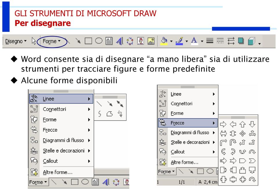 sia di utilizzare strumenti per tracciare