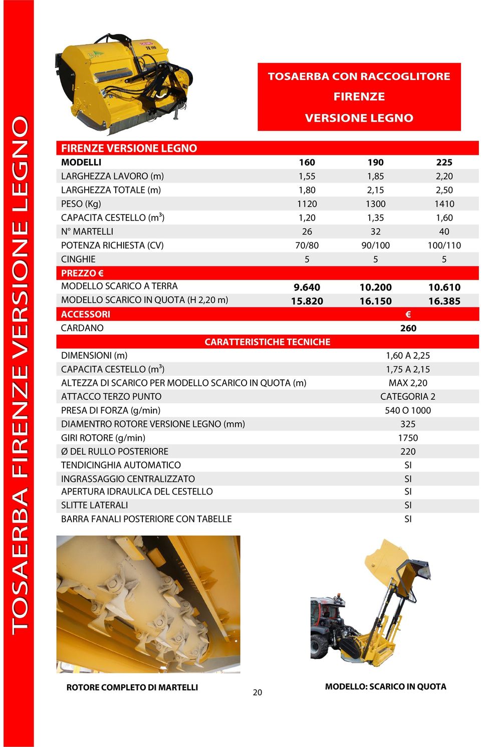 610 MODELLO SCARICO IN QUOTA (H 2,20 m) 15.820 16.150 16.