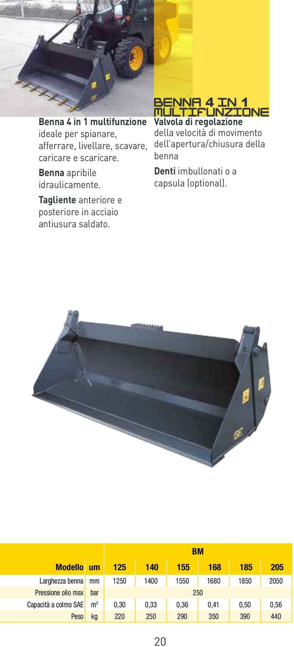 BENNA 4 IN 1 MULTIFUNZIONE Valvola di regolazione della velocità di movimento dell apertura/chiusura della benna Denti imbullonati o a