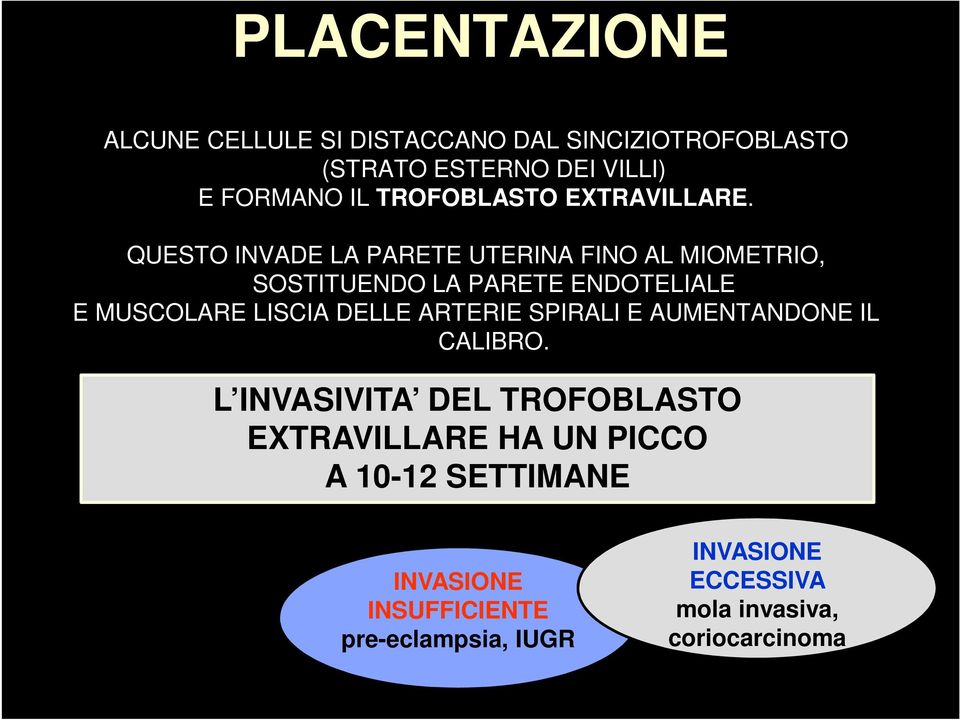 QUESTO INVADE LA PARETE UTERINA FINO AL MIOMETRIO, SOSTITUENDO LA PARETE ENDOTELIALE E MUSCOLARE LISCIA DELLE