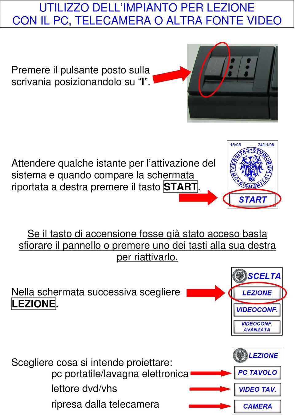 Se il tasto di accensione fosse già stato acceso basta sfiorare il pannello o premere uno dei tasti alla sua destra per riattivarlo.