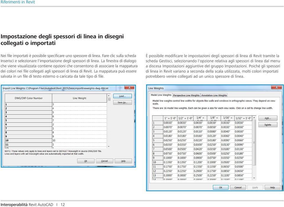 La finestra di dialogo che viene visualizzata contiene opzioni che consentono di associare la mappatura dei colori nei file collegati agli spessori di linea di Revit.