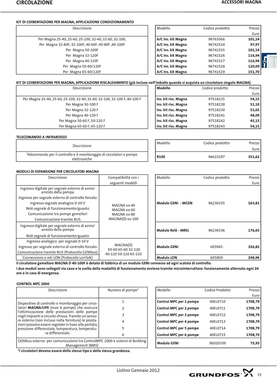 kit Magna 96741526 116,94 Per Magna 40-120F A/C Ins. kit Magna 96741527 116,94 Per Magna 50-60/120F A/C Ins. kit Magna 96741528 120,09 Per Magna 65-60/120F A/C Ins.