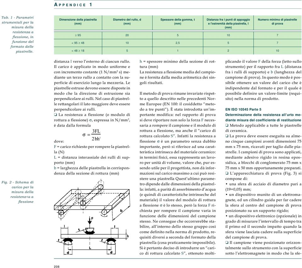 5 2 Numero minimo di piastrelle di prova 7 7 10 Fig. 2 - Schema di carico per la misura della resistenz<a a flessione distanza l verso l esterno di ciascun rullo.