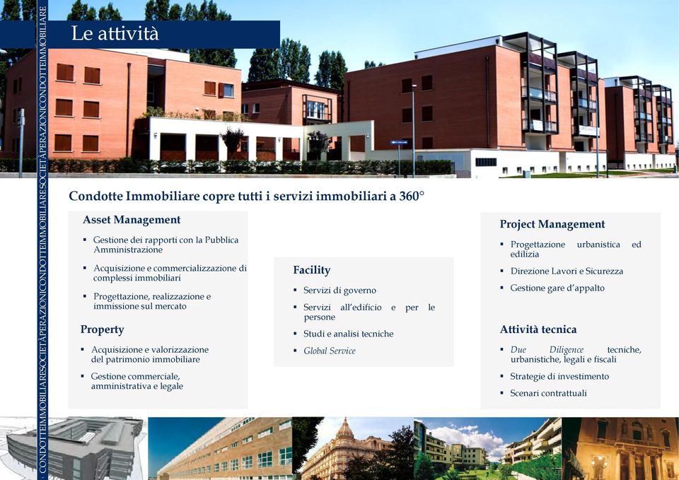 commerciale, amministrativa e legale Facility Servizi di governo Servizi all edificio e per le persone Studi e analisi tecniche Global Service Project Management Progettazione