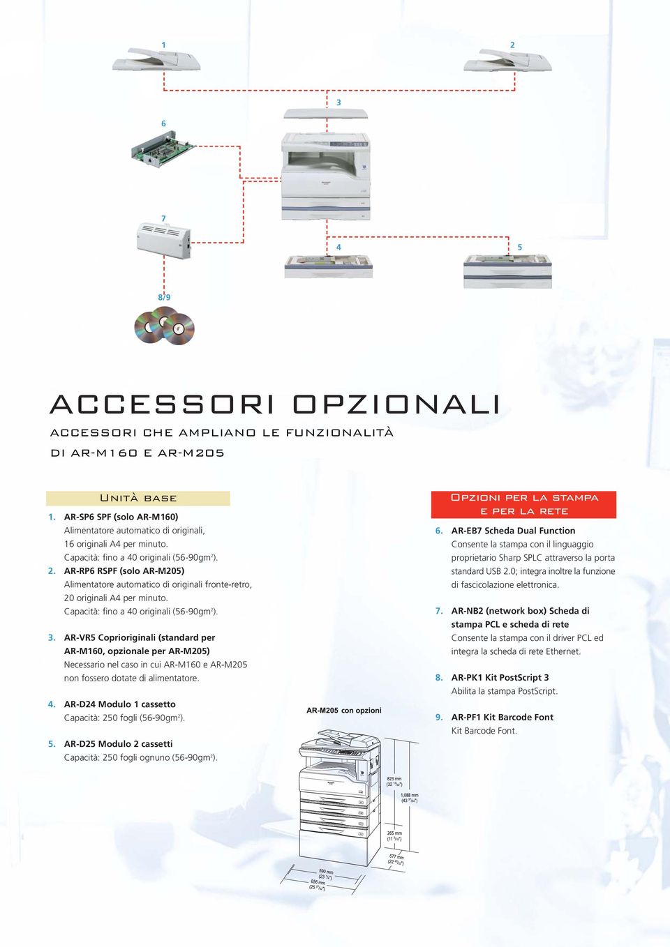 ). 2. AR-RP6 RSPF (solo AR-M205) Alimentatore automatico di originali fronte-retro, 20 originali A4 per minuto. Capacità: fino a 40 originali (56-90gm 2 ). 3.