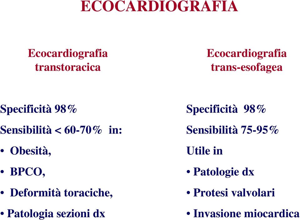 BPCO, Deformità toraciche, Patologia sezioni dx Specificità 98%