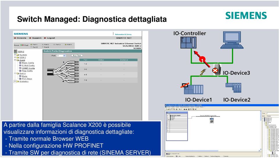 informazioni di diagnostica dettagliate: - Tramite normale Browser WEB - Nella