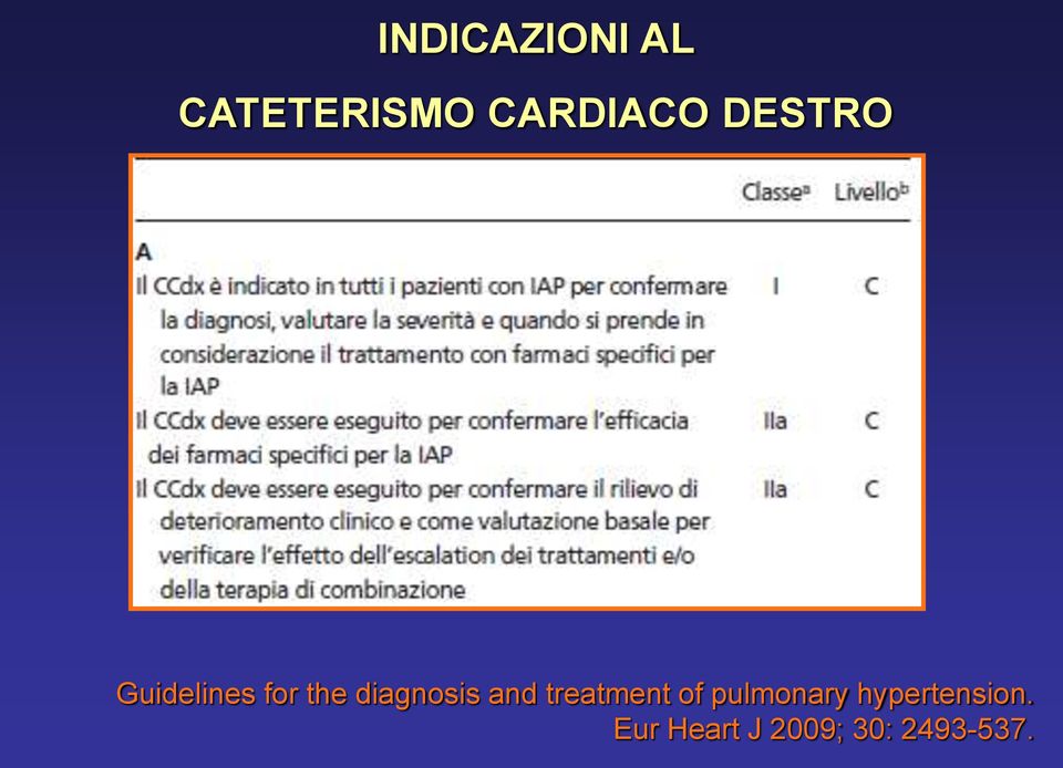 and treatment of pulmonary