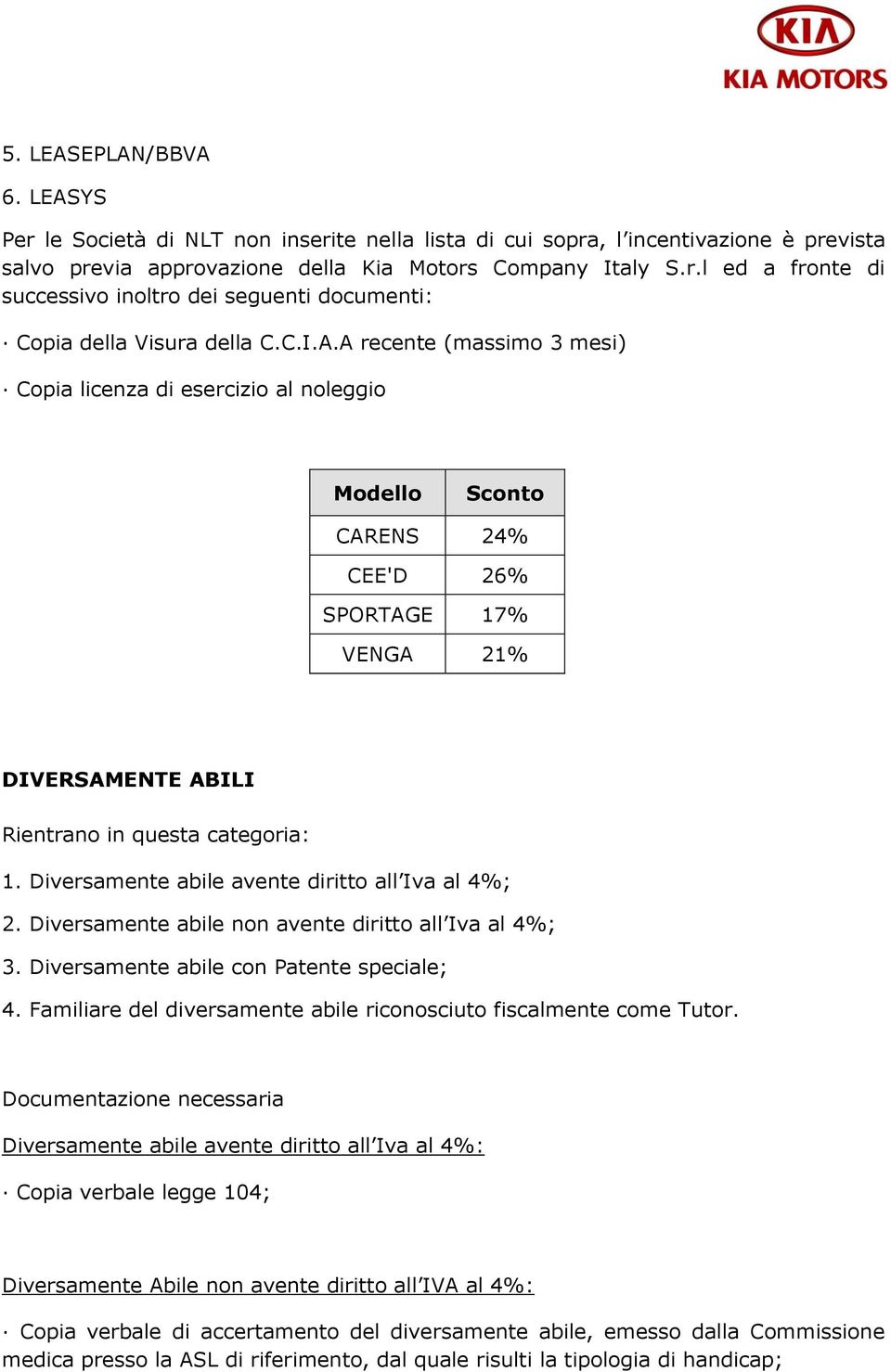 Diversamente abile non avente diritto all Iva al 4%; 3. Diversamente abile con Patente speciale; 4. Familiare del diversamente abile riconosciuto fiscalmente come Tutor.