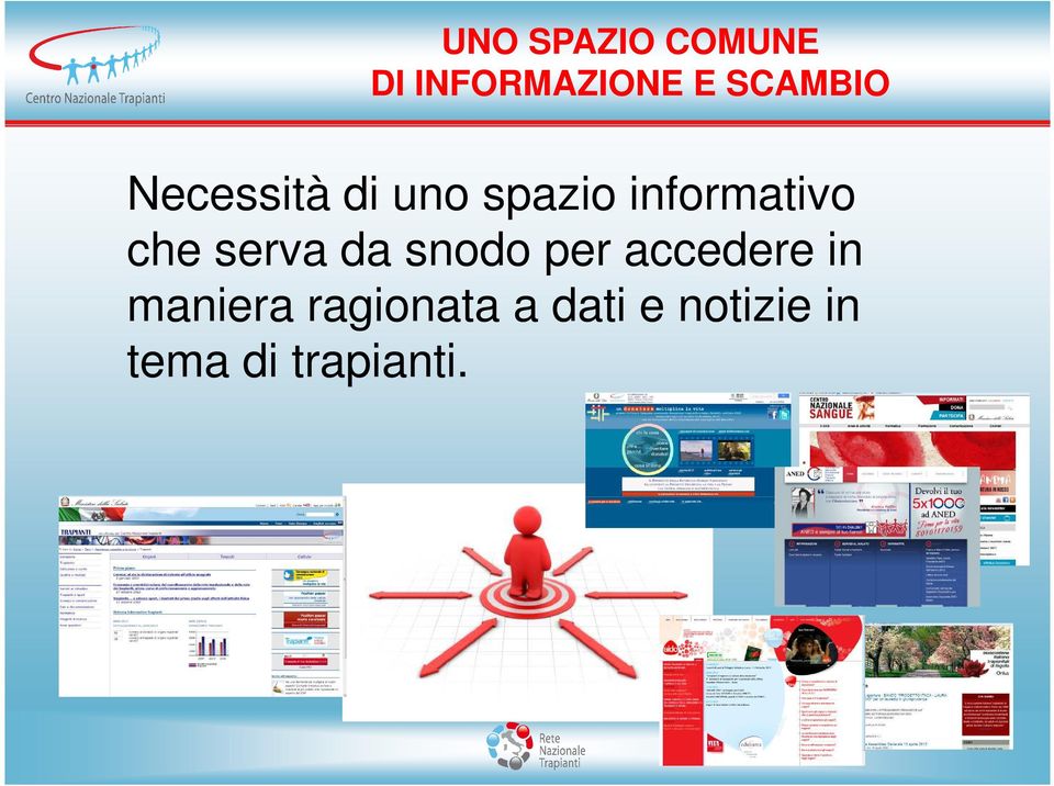 informativo che serva da snodo per