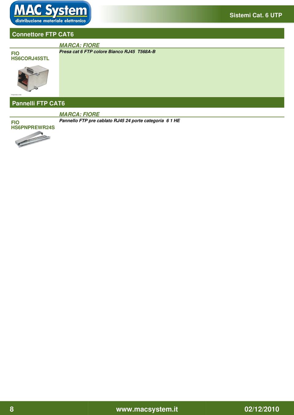 cat 6 FTP colore Bianco RJ45 T568A-B Pannelli FTP CAT6