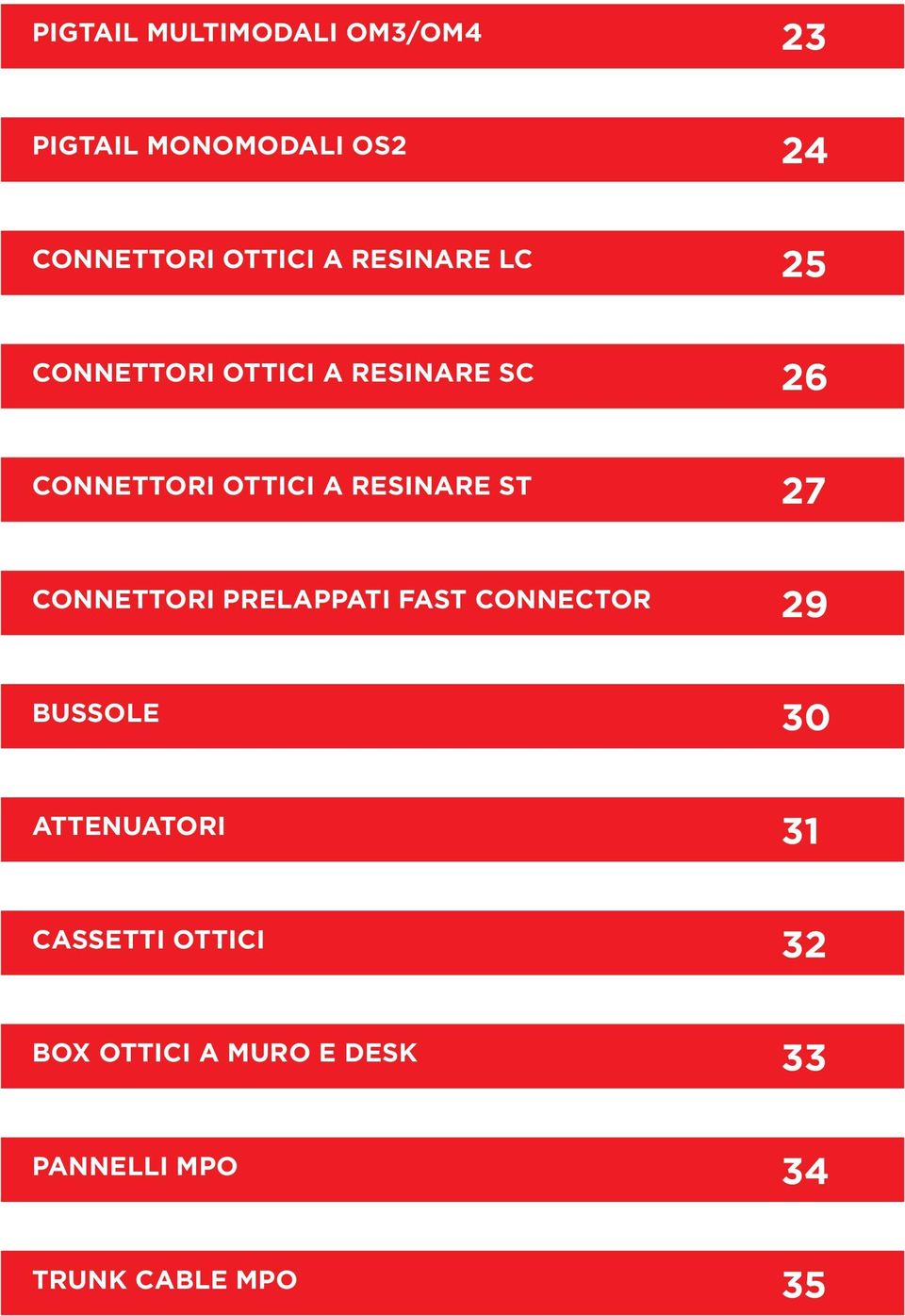 RESINARE ST 27 connettori prelappati fast connector 29 BUSSOLE 30 ATTENUATORI