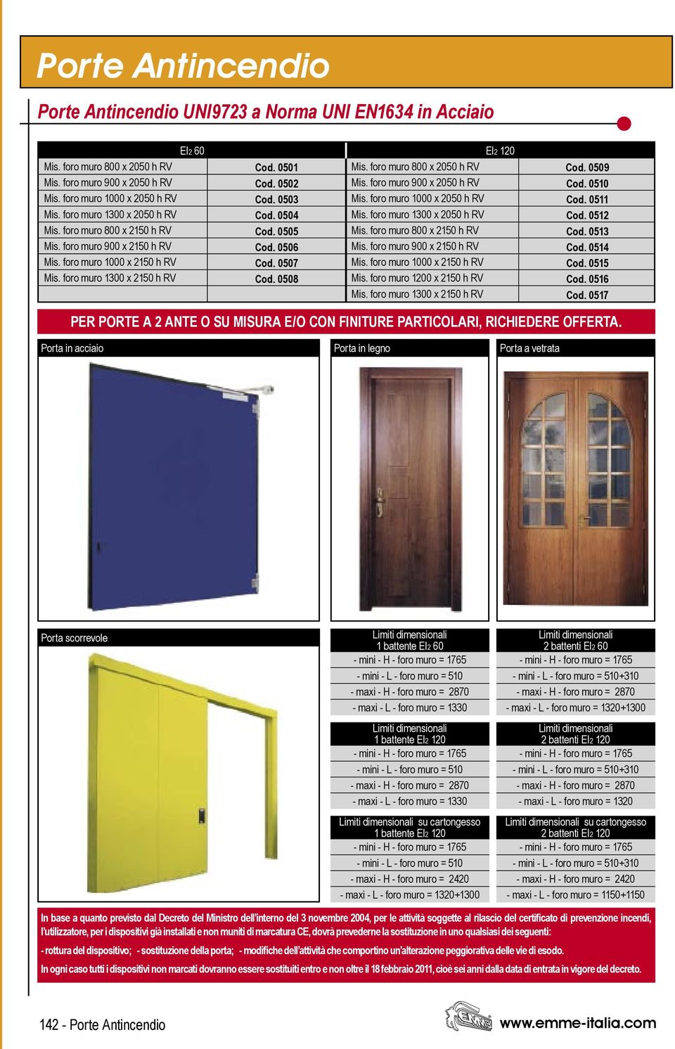 foro muro 800 x 2150 h RV Cod. 0505 Mis. foro muro 800 x 2150 h RV Cod. 0513 Mis. foro muro 900 x 2150 h RV Cod. 0506 Mis. foro muro 900 x 2150 h RV Cod. 0514 Mis. foro muro 1000 x 2150 h RV Cod.