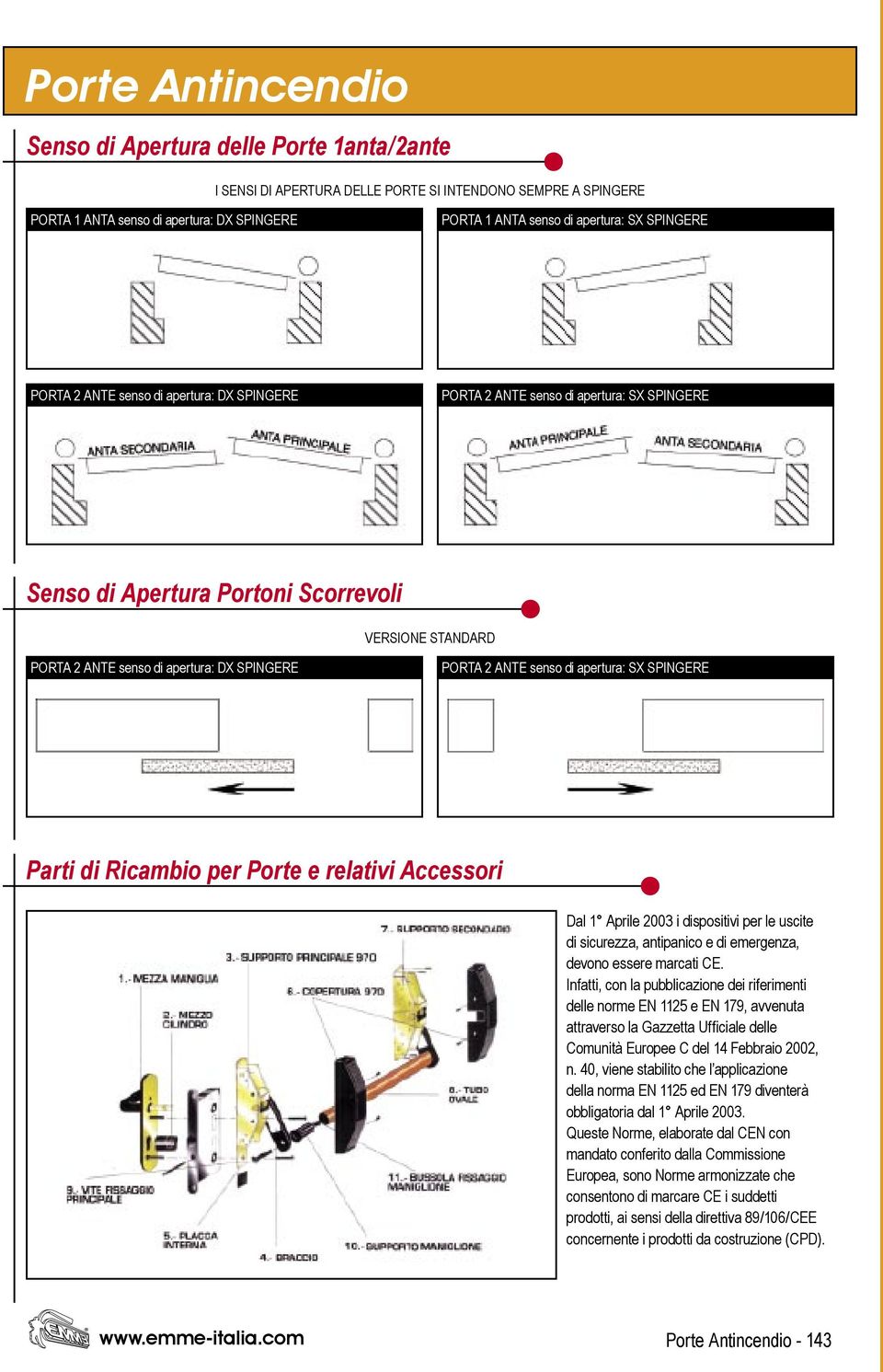 di apertura: SX SPINGERE Dal 1 Aprile 2003 i dispositivi per le uscite di sicurezza, antipanico e di emergenza, devono essere marcati CE.