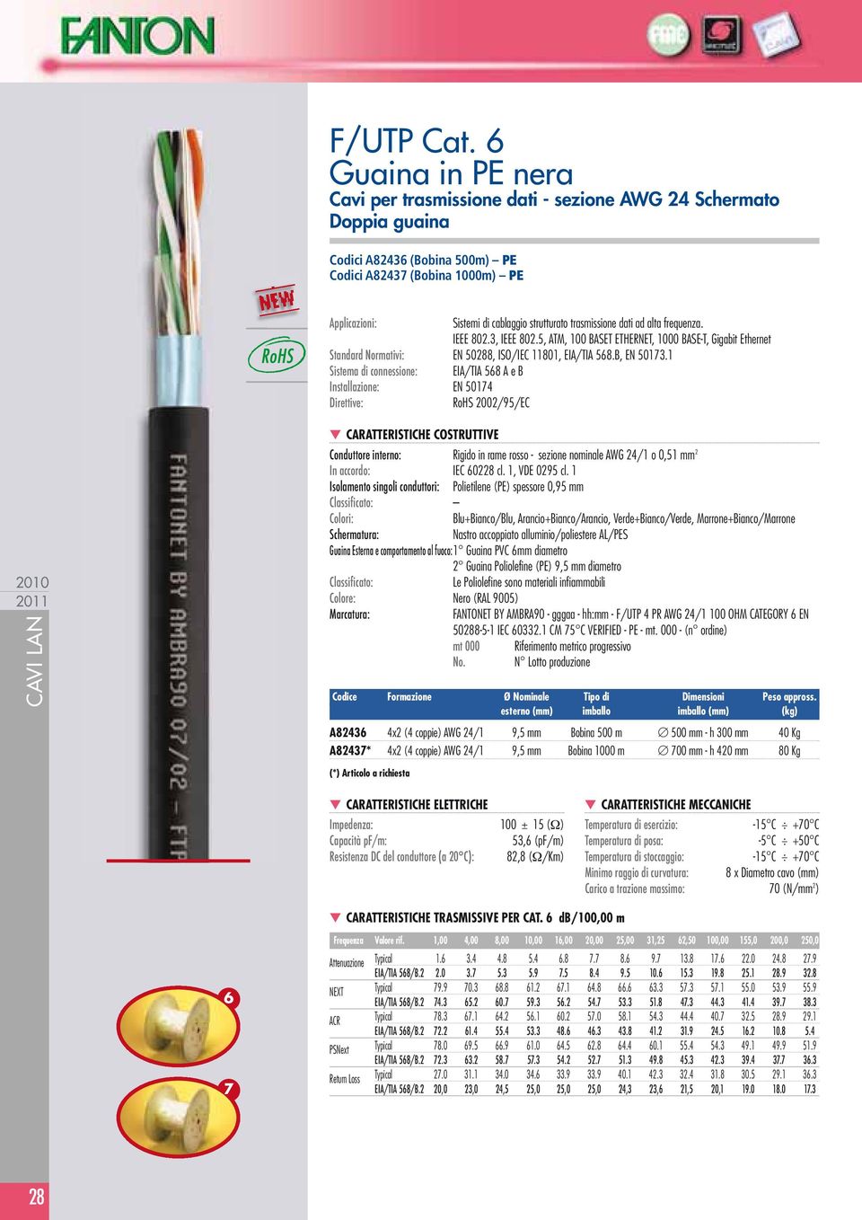 trasmissione dati ad alta frequenza. IEEE 802.3, IEEE 802.5, ATM, 100 BASET ETHERNET, 1000 BASE-T, Gigabit Ethernet Standard Normativi: EN 50288, ISO/IEC 11801, EIA/TIA 568.B, EN 50173.