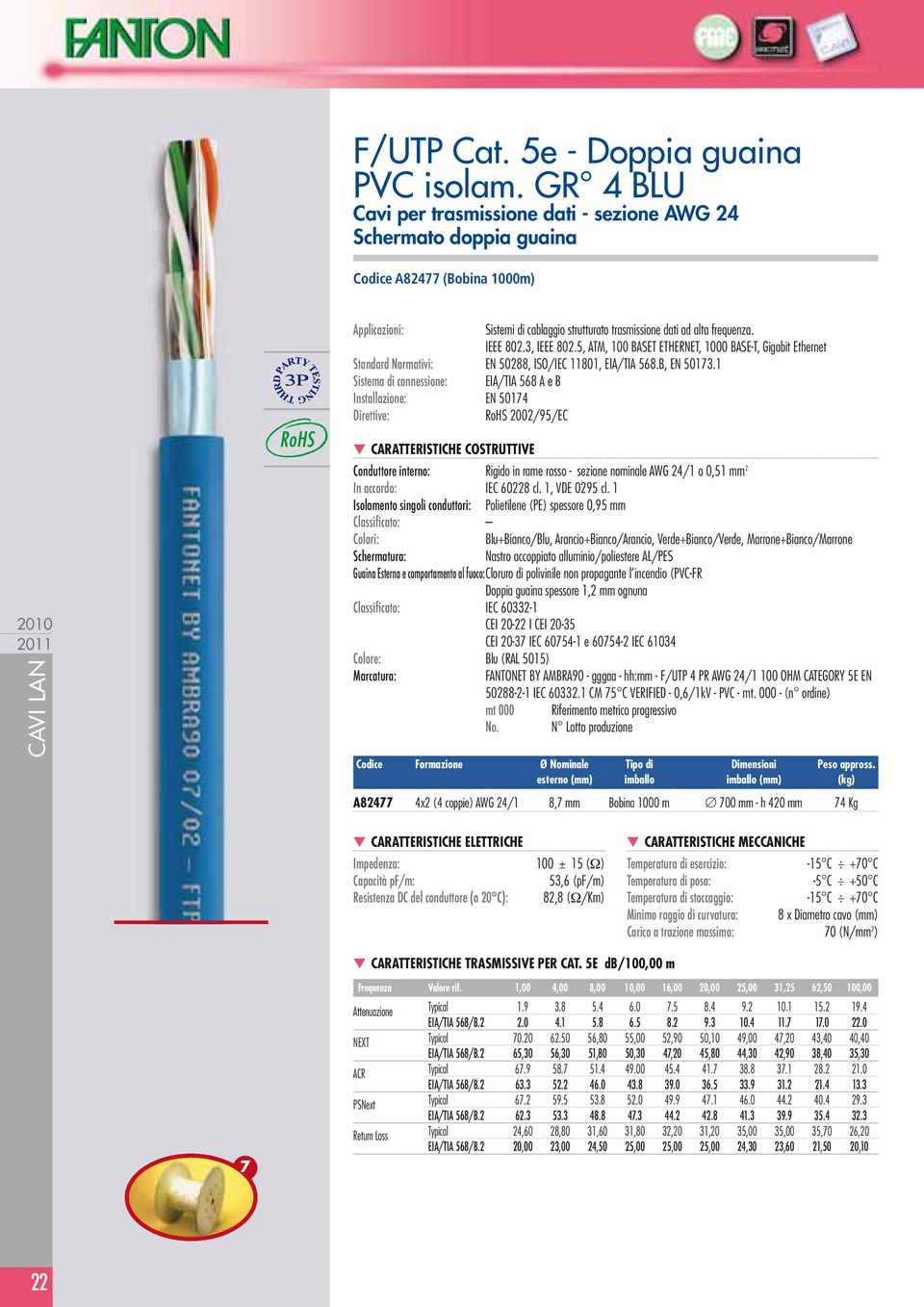 3, IEEE 802.5, ATM, 100 BASET ETHERNET, 1000 BASE-T, Gigabit Ethernet Standard Normativi: EN 50288, ISO/IEC 11801, EIA/TIA 568.B, EN 50173.