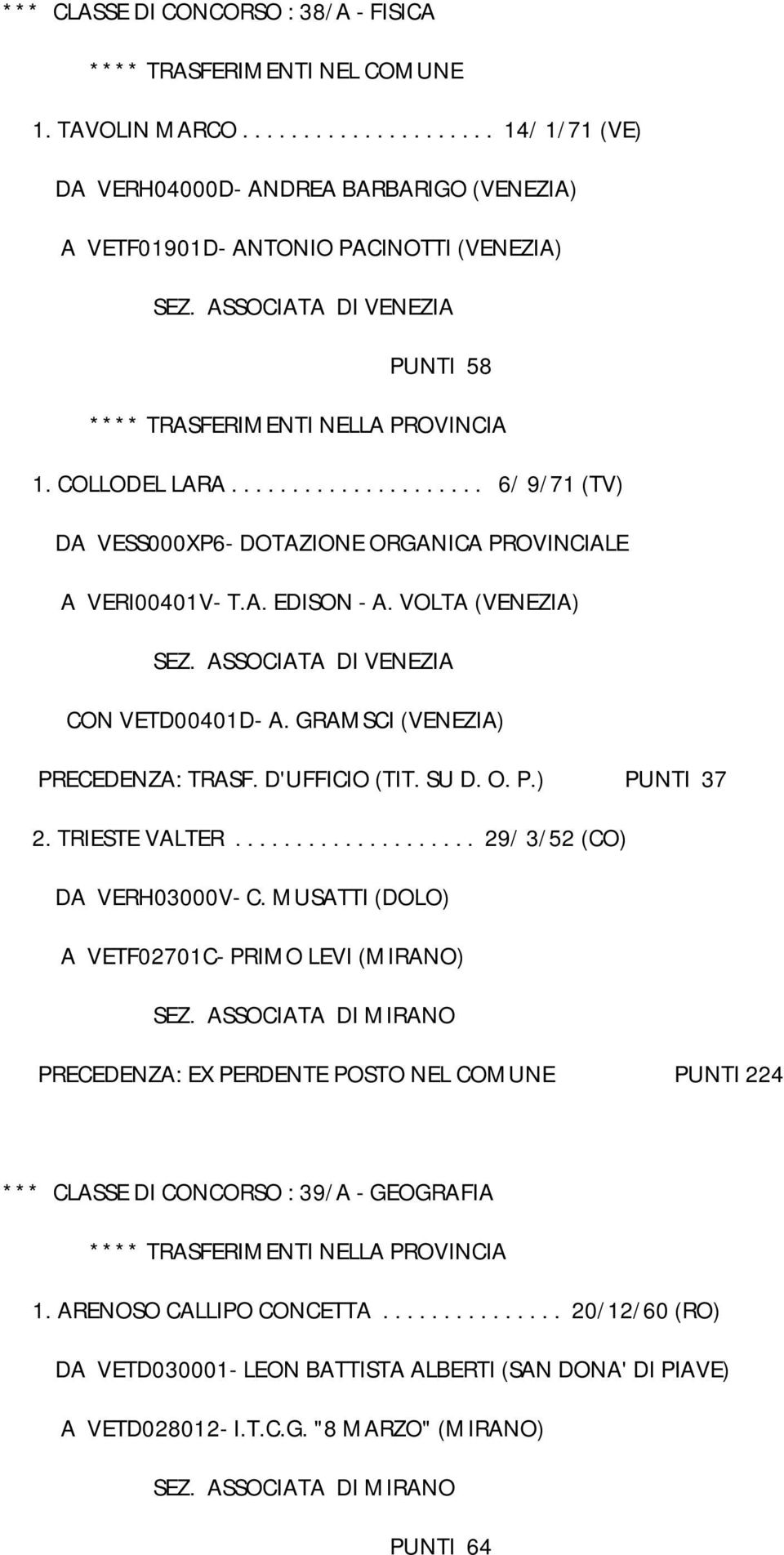 TRIESTE VALTER.................... 29/ 3/52 (CO) DA VERH03000V- C. MUSATTI (DOLO) A VETF02701C- PRIMO LEVI (MIRANO) SEZ.